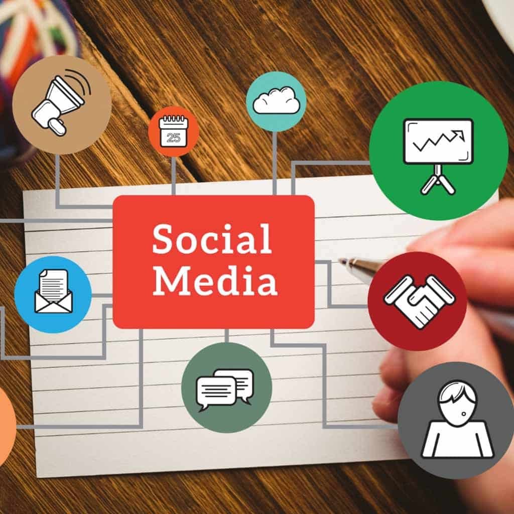 إدارة حسابات التواصل الاجتماعي باحترافية
