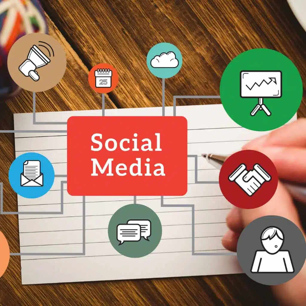 إدارة حسابات التواصل الاجتماعي باحترافية