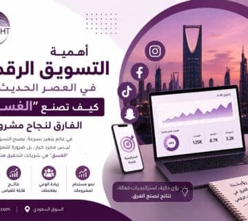 التسويق الرقمي وأهميته واستراتيجياته